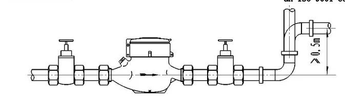 water  meter2 